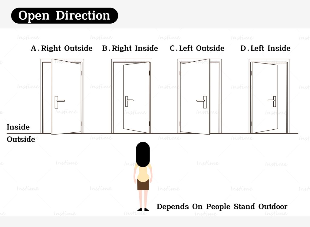 Instime Customizable Aluminum Toilet Door: Tailored to Your Preferences - Aluminum Door - 5