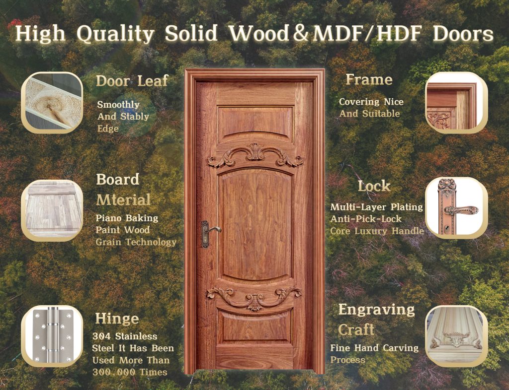 Instime Modern Wooden Bedroom Door Design House Interior Wood Melamine MDF Hotel Door with Frames For Villa - MDF/HDF - 2