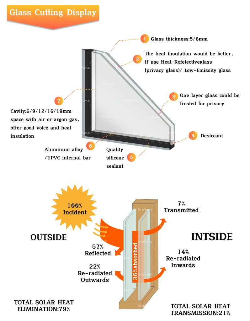 Instime French Double Glazed Sliding Window Aluminum Frame Casement Window For House - Aluminum Window - 4