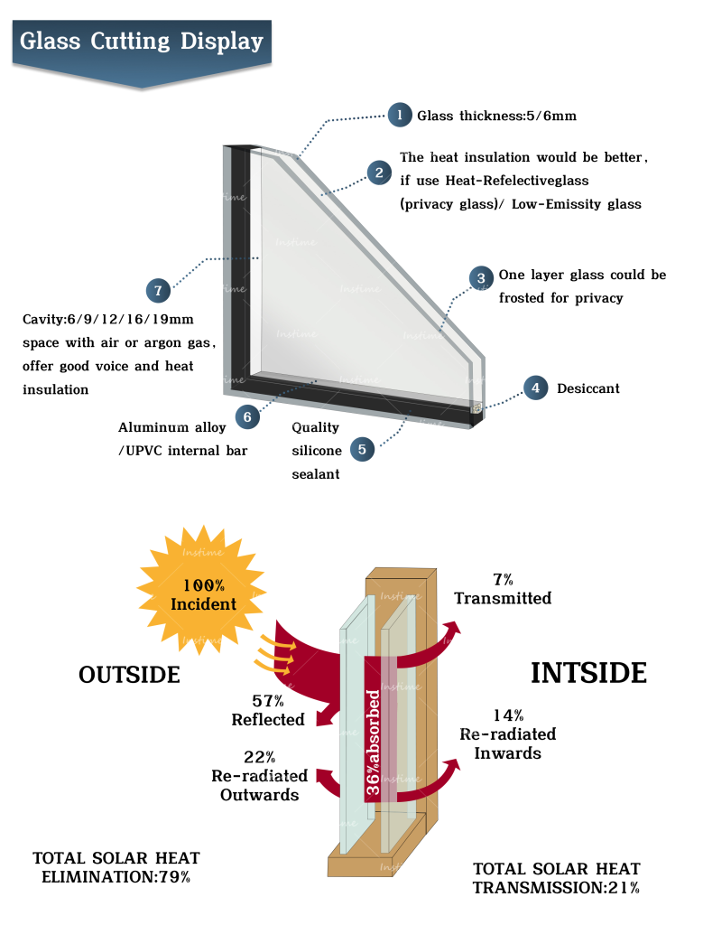 Instime Swing Doors Exterior Aluminium Casement Door Glass Double Panel Aluminum Waterproof Aluminum Door - Aluminum Door - 4